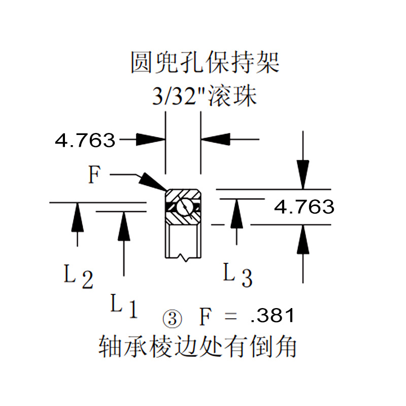 Structure Diagram