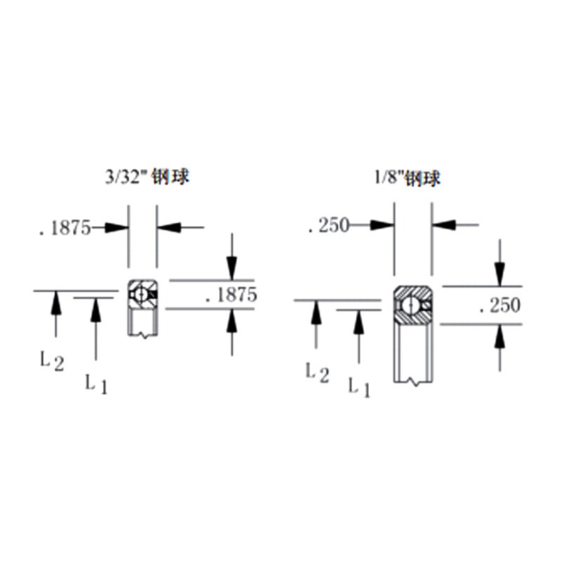 Structure Diagram