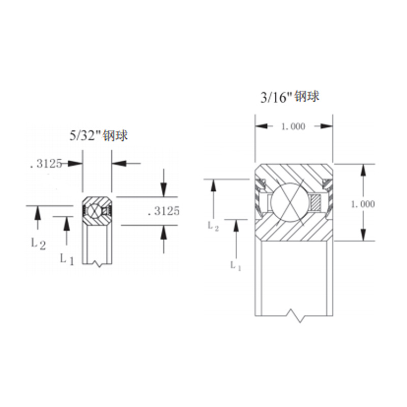 Structure Diagram