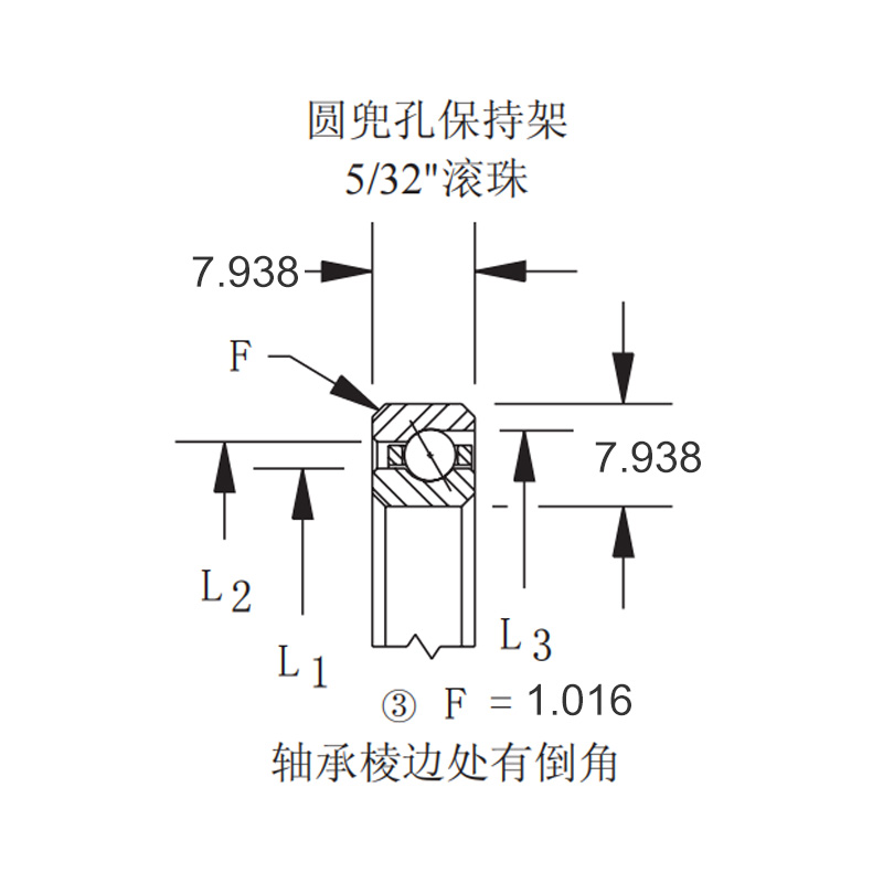 Structure Diagram