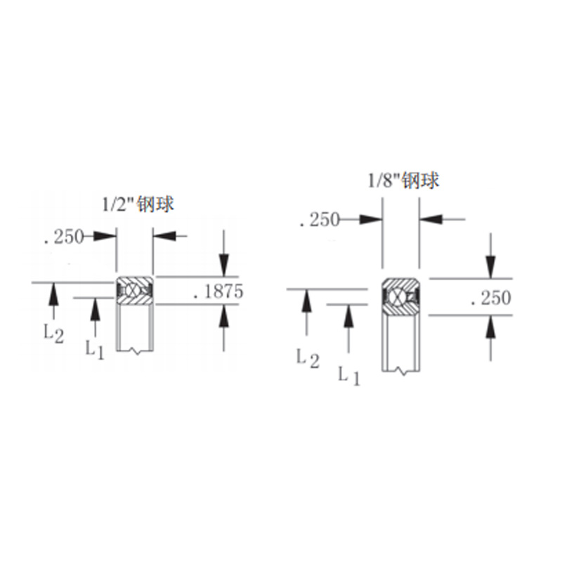 Structure Diagram