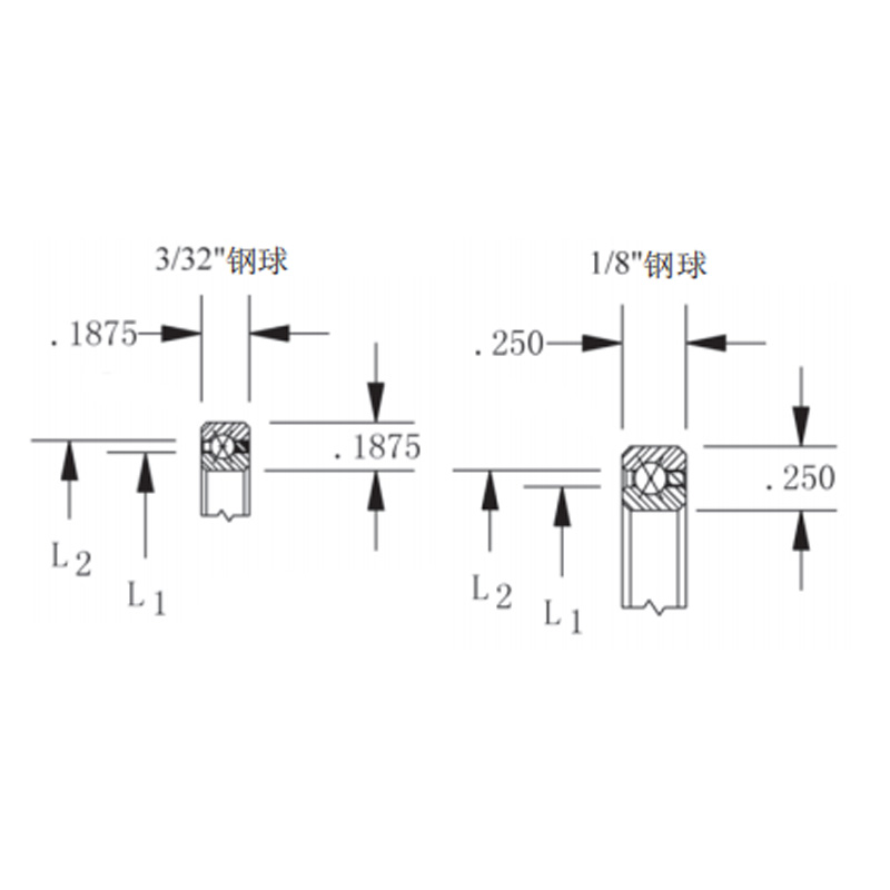 Structure Diagram