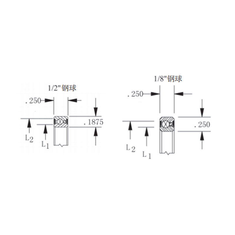 Structure Diagram