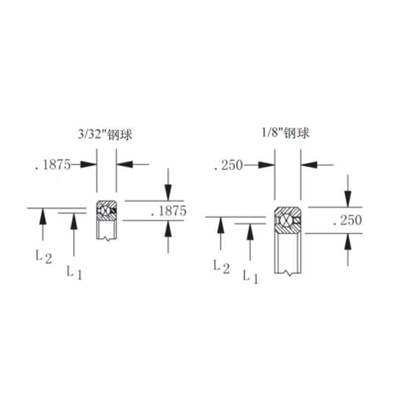 Structure Diagram