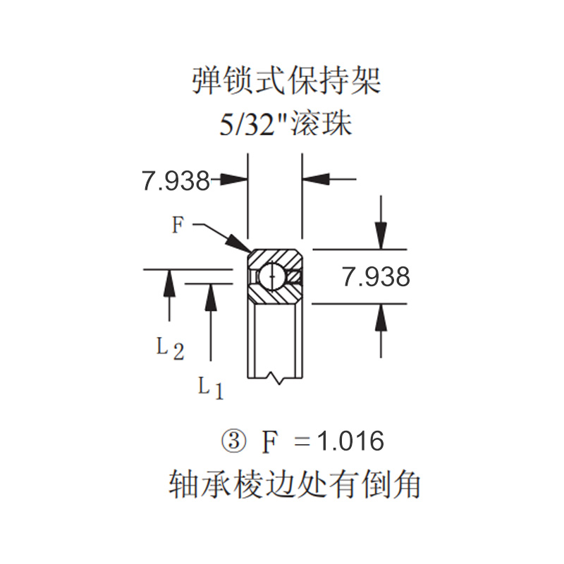 Structure Diagram