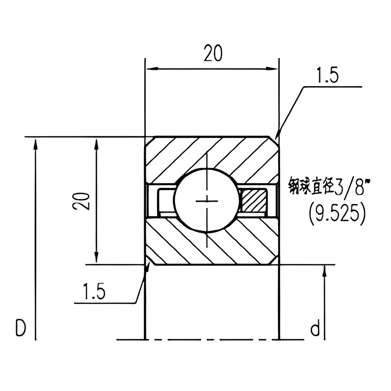 Structure Diagram