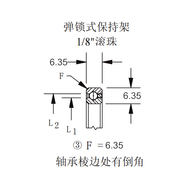 Structure Diagram
