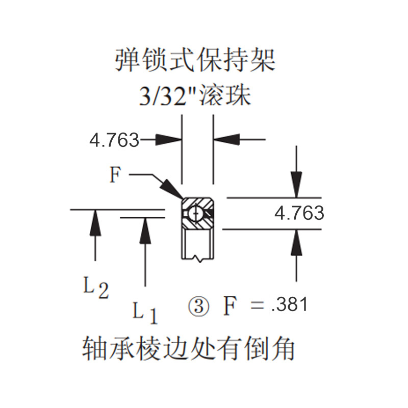 Structure Diagram