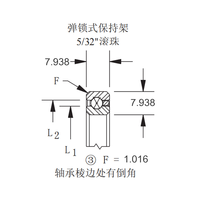 Structure Diagram