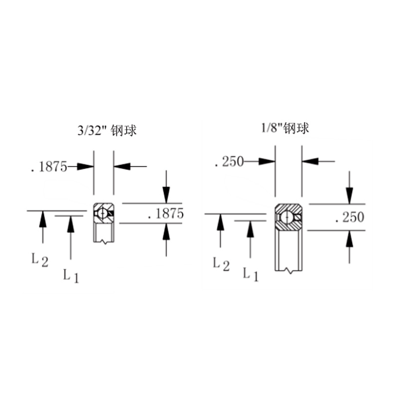 Structure Diagram