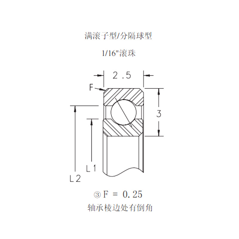 Structure Diagram