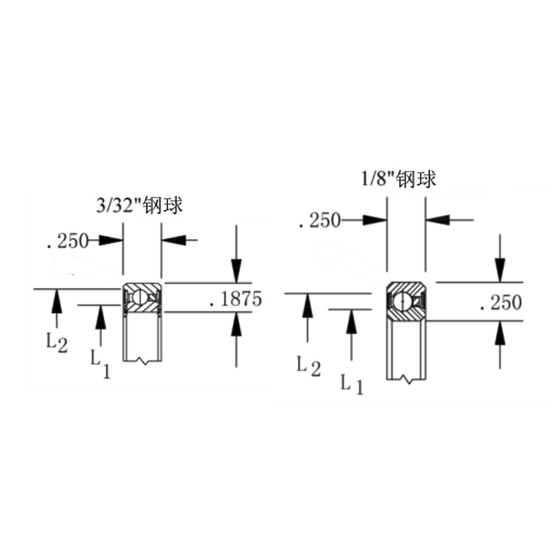 Structure Diagram