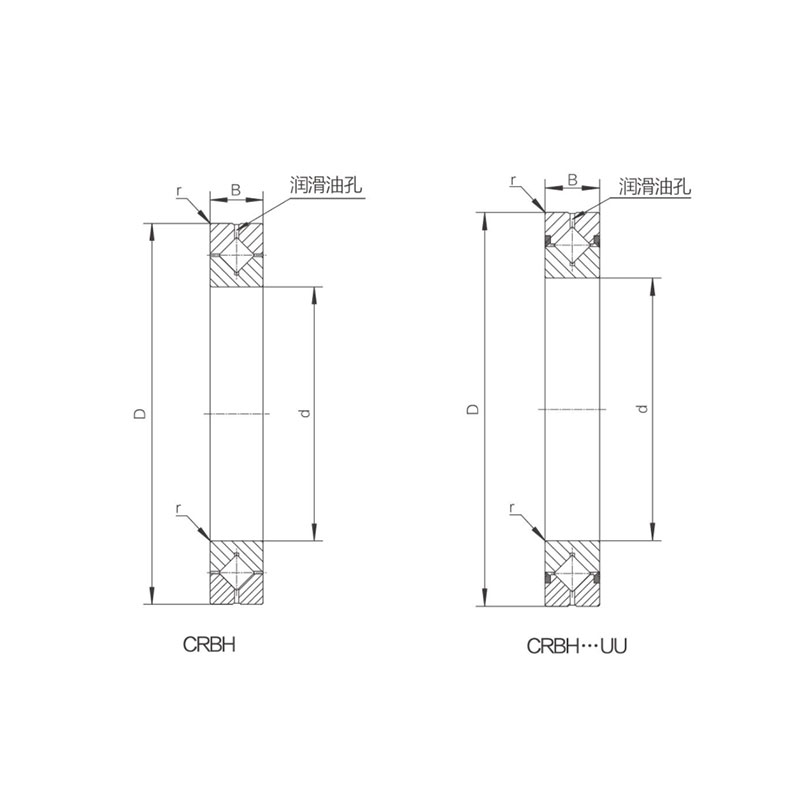 Structure Diagram