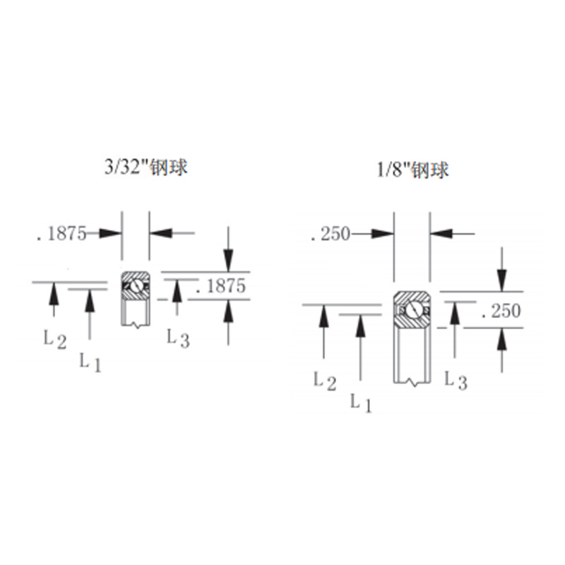 Structure Diagram