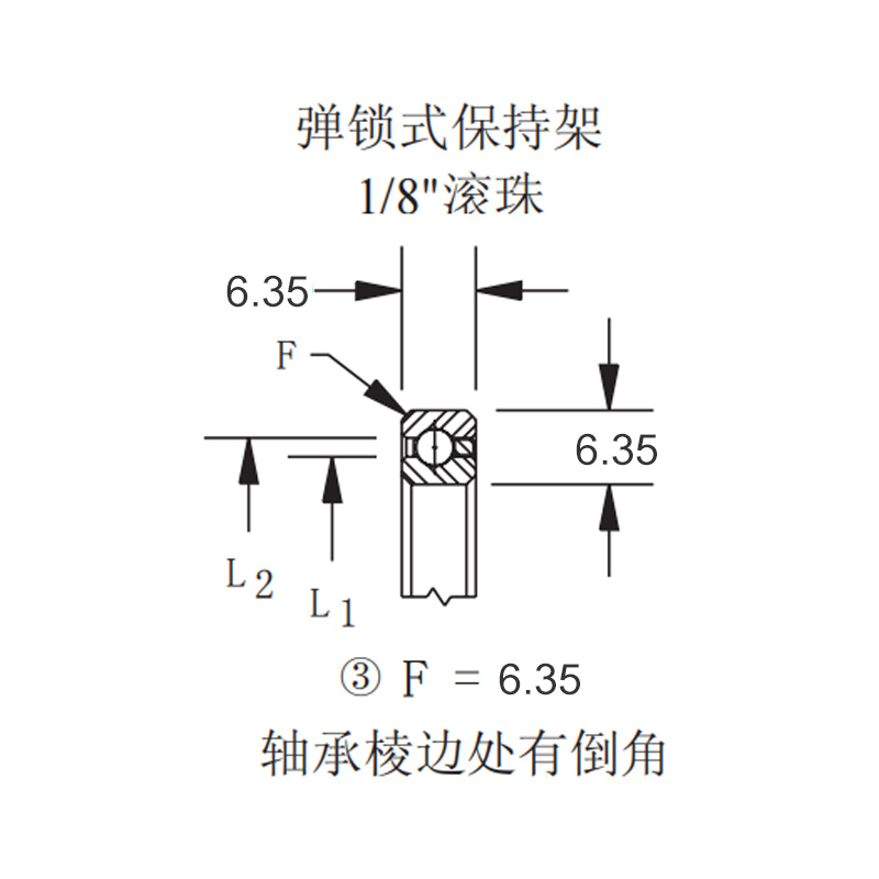 Structure Diagram
