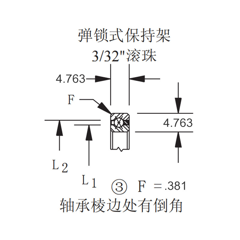 Structure Diagram