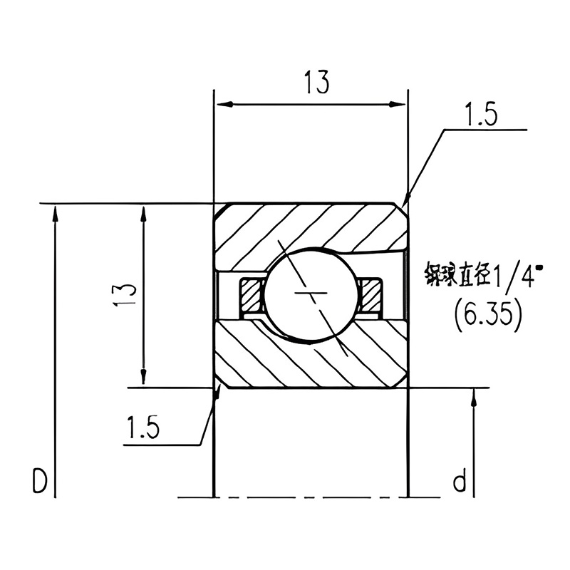 Structure Diagram