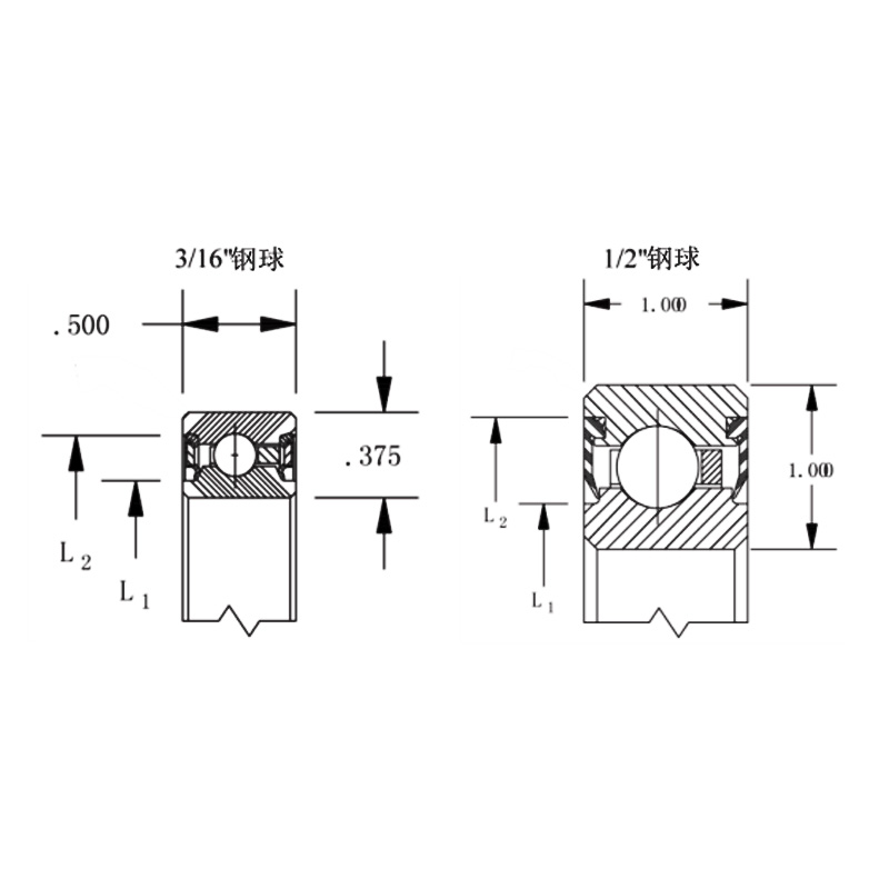 Structure Diagram