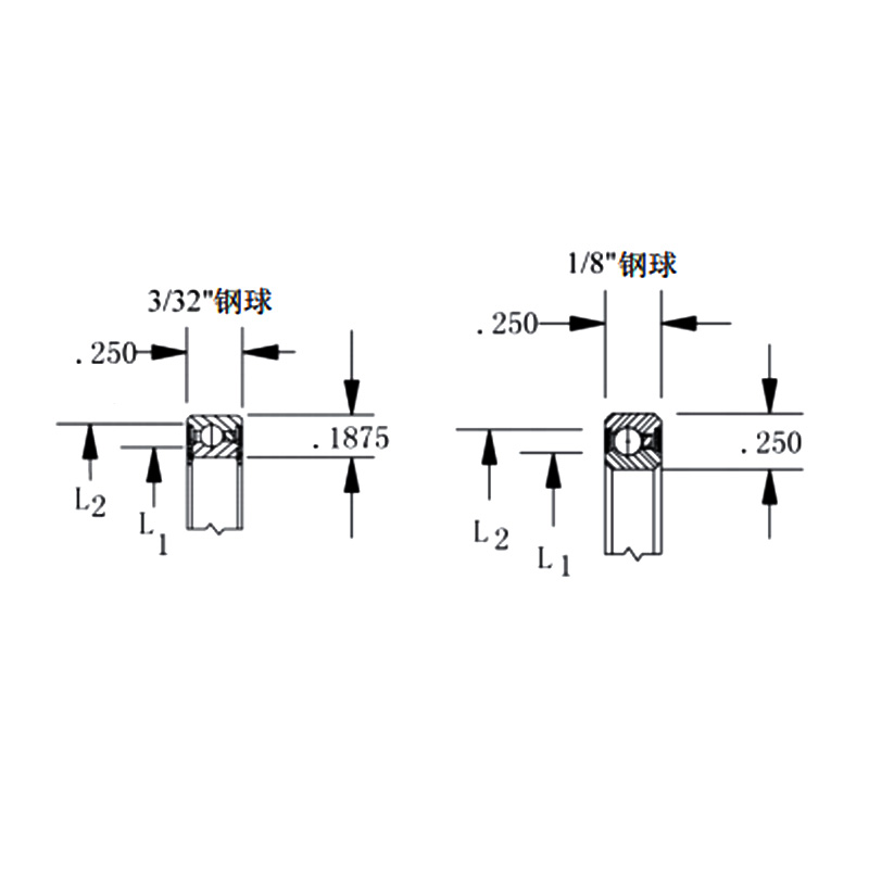 Structure Diagram