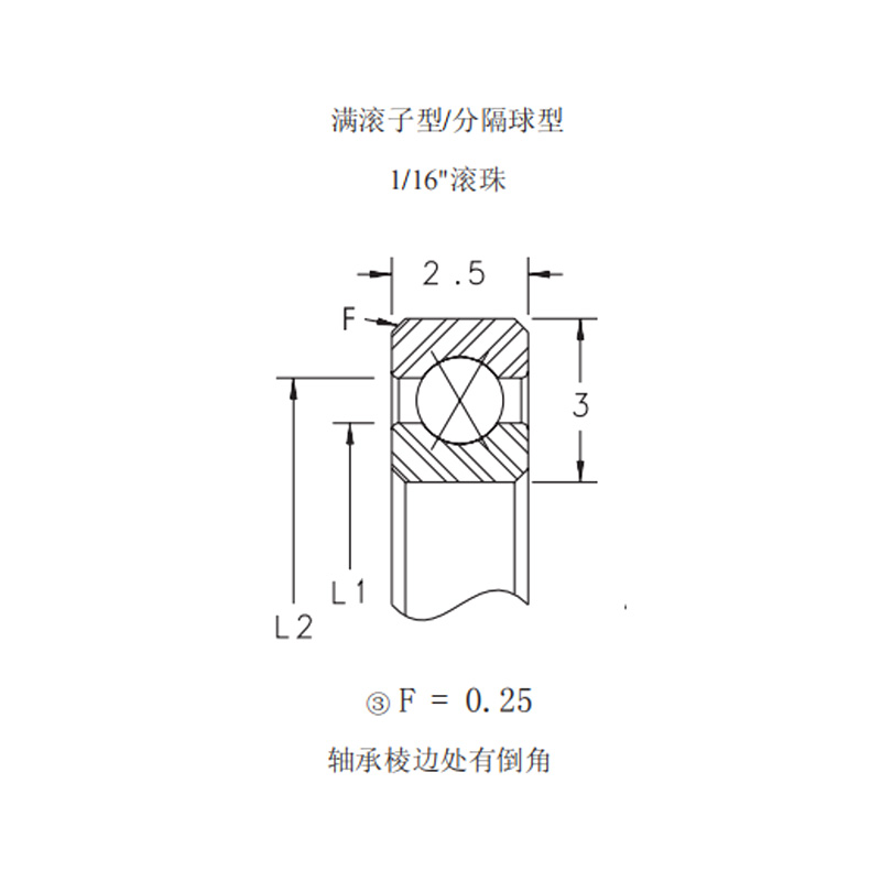 Structure Diagram